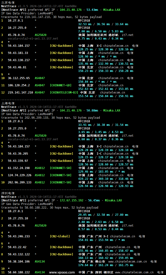 搬瓦工dc99机房VPS电信回程路由