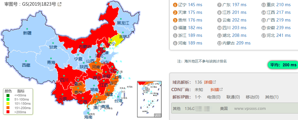 Evoxt荷兰VPS国内ping