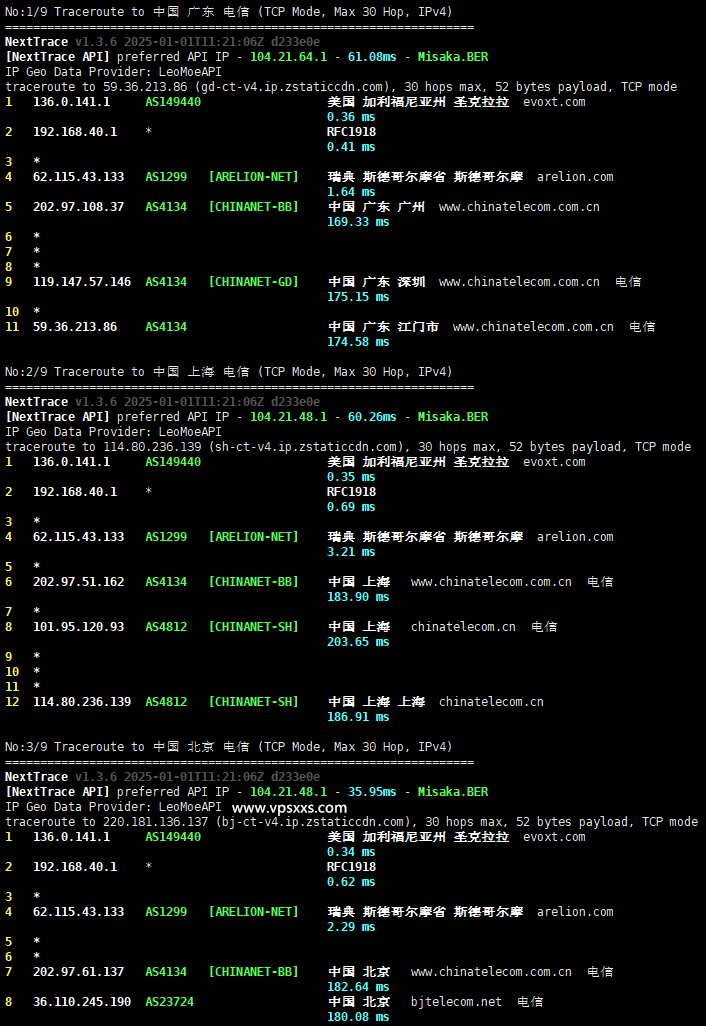 Evoxt荷兰VPS电信回程路由