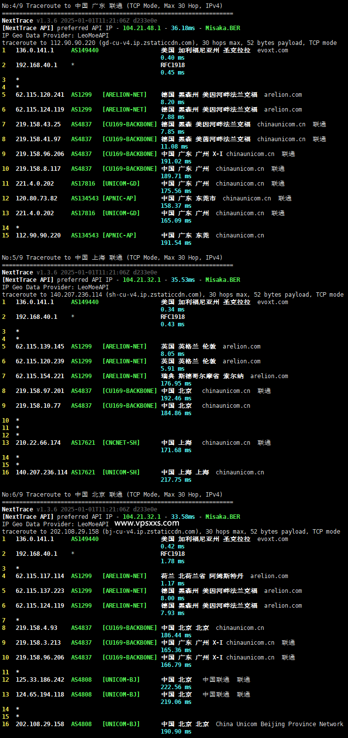 Evoxt荷兰VPS联通回程路由