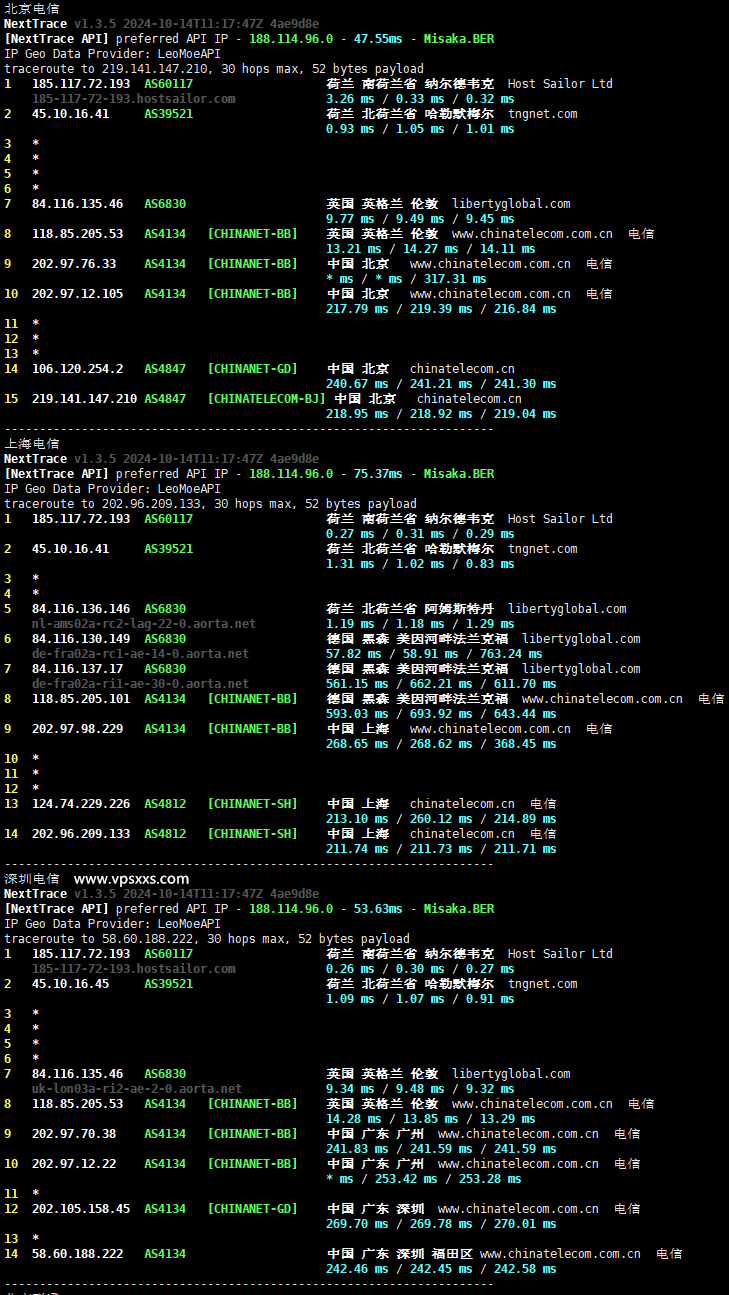 HostSailor荷兰VPS电信回程路由