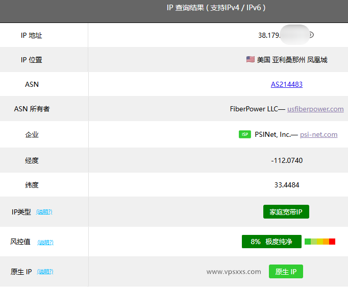 IPRaft美国凤凰城原生双ISP VPS ping0.cc检测