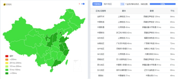 莱卡云韩国测评455