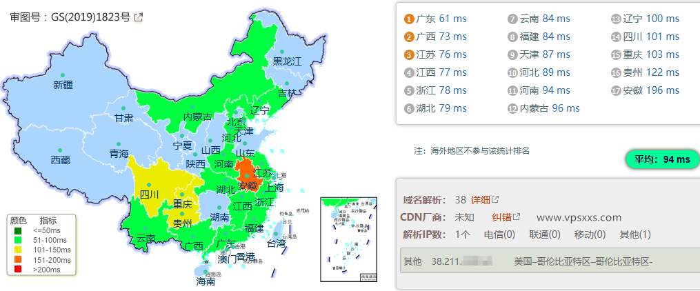 Evoxt马来西亚VPS国内ping