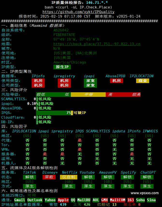 SoftShellWeb美国盐湖城VPS IP质量体检报告